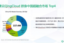 跻身中国超融合市场Top4,青云QingCloud是怎么做到的呢?-DOIT
