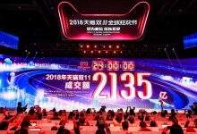 2018天猫双11突破2135亿元,背后新技术将普惠大众-DOIT