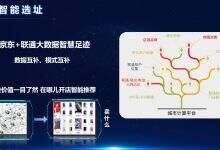 京东城市联合中国联通智慧足迹发布 “智能选址”-DOIT