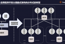 巨杉金融级分布式数据库SequoiaDB 3.2发布,特性全面强化-DOIT