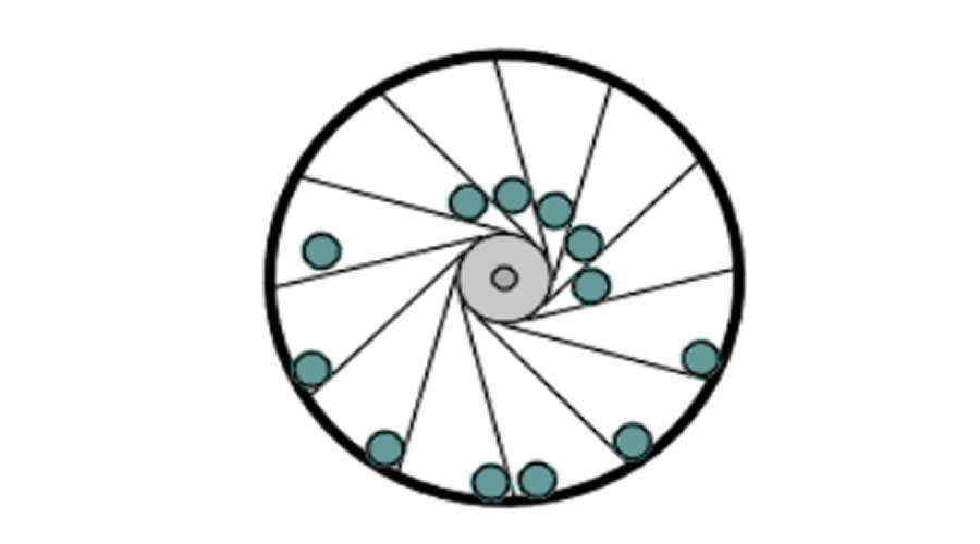 变是永远不变，点评联想组织架构调整-存储在线-存储专业媒体