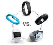 IDC:今年全球可穿戴设备出货量将超过1亿台-DOIT-数据产业媒体与服务平台