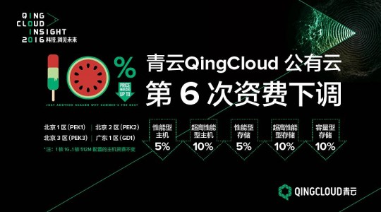 青云QingCloud