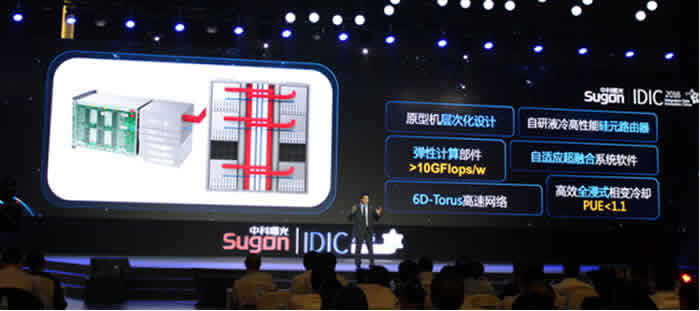 曙光“亿”触即发 不是一个是三个-存储在线-存储专业媒体