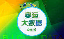 奥运看完看什么?这里有关于奥运背后的大数据-DOIT-数据产业媒体与服务平台