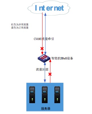 f9ec18d