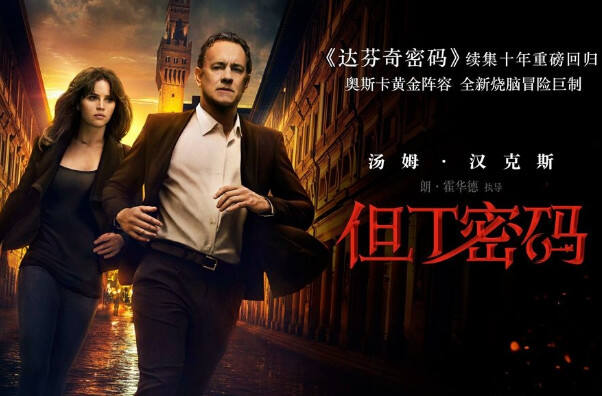 有关OpenStack的“但丁密码”-存储在线-存储专业媒体