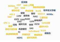 没有七项式 存储从何谈起?-DOIT-数据产业媒体与服务平台