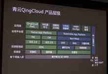 “展示最好的现在与我们期待的未来 ”: QingCloud Insight 2017即将举行-DOIT-数据产业媒体与服务平台