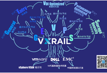 DELL、VMware护航 EMC新一代VxRail能上天?-DOIT-数据产业媒体与服务平台