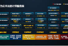 华为云计算服务引领虚机与裸金属云时代-DOIT-数据产业媒体与服务平台