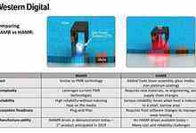 磁盘宝刀不老,MAMR为磁盘闪盘的相爱相杀续时长-DOIT-数据产业媒体与服务平台