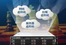 传统IT架构被OUT?看超融合内功深几许-DOIT-数据产业媒体与服务平台