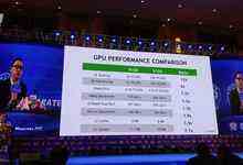NVIDIA成 HPC China2017大赢家,GPU推动人工智能、高性能计算不断取得新突破-DOIT-数据产业媒体与服务平台