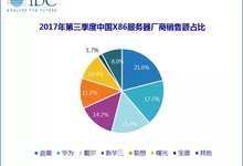 IDC:2017Q3中国X86服务器市场明显回暖-DOIT-数据产业媒体与服务平台