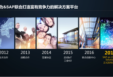 华为云SAP解决方案 企业关键业务上云首选-DOIT-数据产业媒体与服务平台