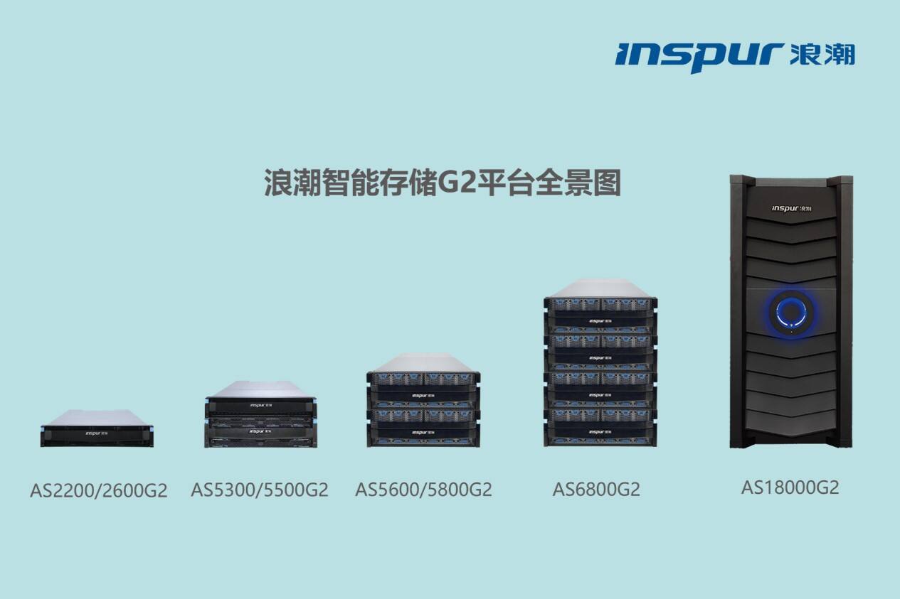 给开源云打call,浪潮智能存储G2实现与OpenStack的对接-存储在线-存储专业媒体