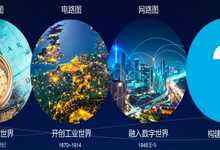 HAS2018:徐文偉解讀智能世界的產(chǎn)業(yè)版圖-DOIT-數(shù)據(jù)產(chǎn)業(yè)媒體與服務(wù)平臺(tái)