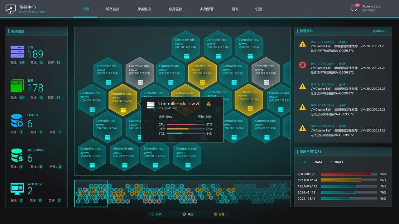 破解数据中心云化难题，解密深信服企业级云六大利器！-存储在线-存储专业媒体