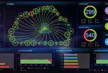 2438分！新華三刷新全球SPECvirt虛擬化測試記錄-DOIT-數據產業(yè)媒體與服務平臺