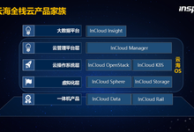 浪潮云海OS 5.5聚焦场景融合,实现Live “IT” up!-DOIT-数据产业媒体与服务平台