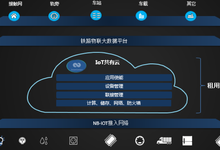 北京国铁路阳与华为携手 推动公有云在智慧铁路物联网的应用-DOIT-数据产业媒体与服务平台