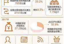 陈煜波:用好数据资源,培养数字人才,抓住历史机遇发展数字经济-DOIT-数据产业媒体与服务平台