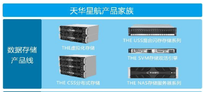天华星航产品渠道招募书-存储在线-存储专业媒体