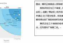 业务年增速超200% 腾讯云首度进入中国全栈公有云领导厂商阵营-DOIT-数据产业媒体与服务平台
