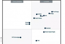 2018 Gartner 全闪存魔力象限发布,首次有中国厂商出现-DOIT