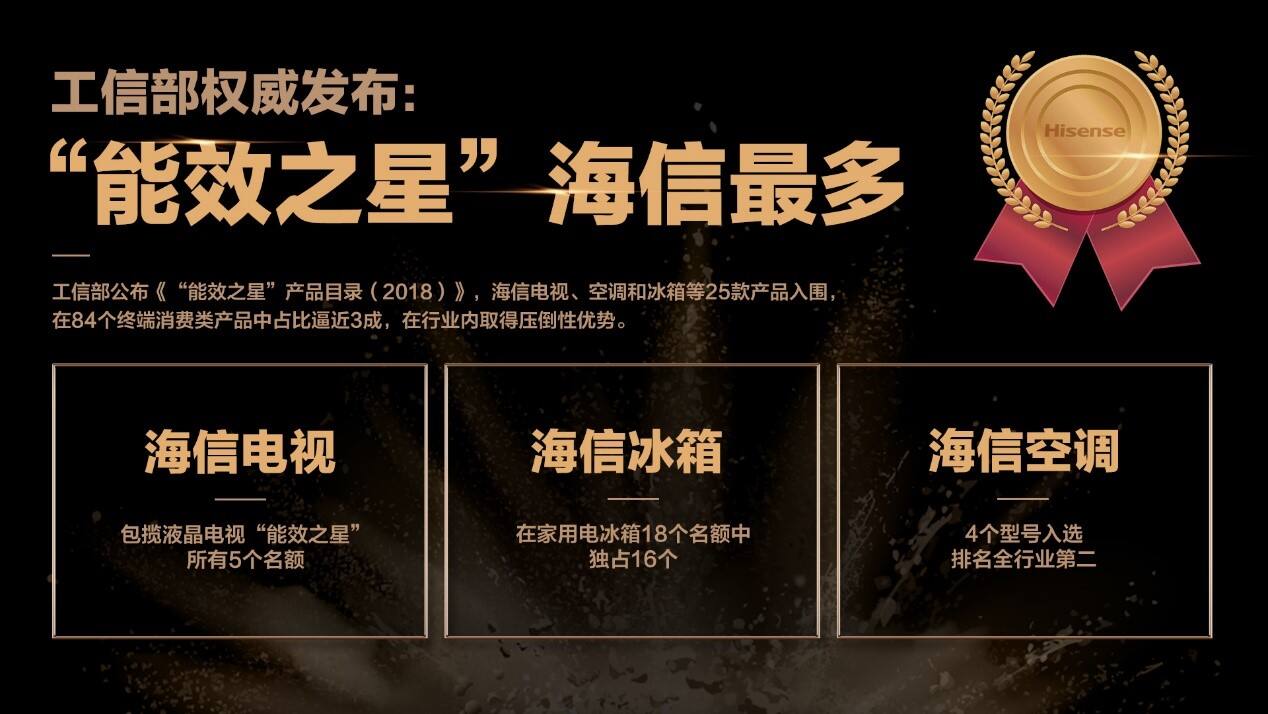 待机5个月仅耗1度电！工信部：海信电视最节能环保-存储在线-存储专业媒体