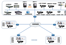 精益求精——国家某部委高清视频会议系统开启新篇章-DOIT-数据产业媒体与服务平台
