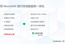 QingStor NeonSAN推出2.0版本,也说说替代Oracle一体机的事儿-DOIT-数据产业媒体与服务平台