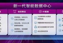 紫光西部数据王笑丹:打造“智能数据中心”,全面拥抱未来!-DOIT