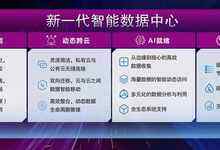 紫光西部数据王笑丹:打造“智能数据中心”,全面拥抱未来!-DOIT-数据产业媒体与服务平台