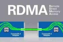第七届亚太区大学生 RDMA编程挑战赛开始招募-DOIT