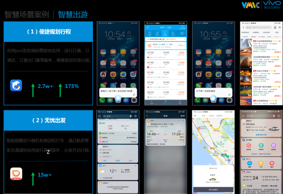 一年前，谁能想到vivo会做这些事？-存储在线-存储专业媒体