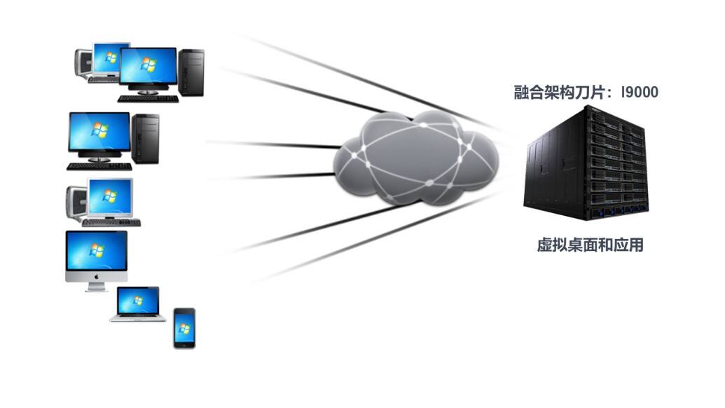 建设“智慧校园”,从“移动校园开始”-存储在线-存储专业媒体