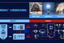 “寻找中国最具智慧行业案例”系列报道(之二):0.5%也值得大书特书,知道为什么吗?-DOIT-数据产业媒体与服务平台