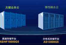 新数据时代下的新一代G5存储平台-DOIT-数据产业媒体与服务平台