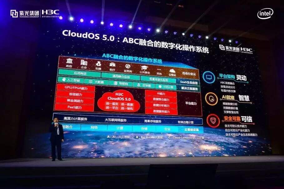 2019 领航者峰会 | 以云聚能,以数启智 新华三云计算战略解读-存储在线-存储专业媒体