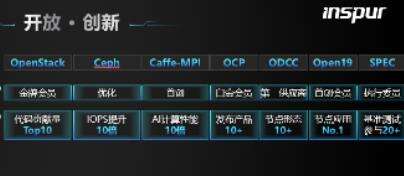 IPF 2019：人工智能计算 驱动产业变革-存储在线-存储专业媒体