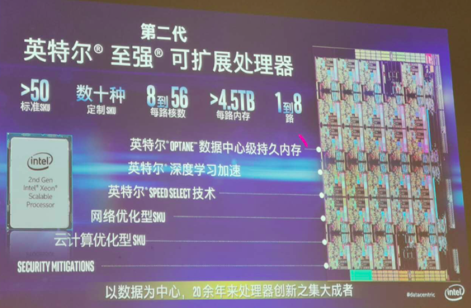 7nm又如何？且看场景优化的英特尔至强第二代可扩展处理器-存储在线-存储专业媒体