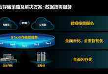 华为存储:智能“多面手”-DOIT-数据产业媒体与服务平台