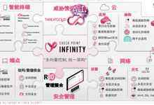 要打仗,仅有“超级战士”就行吗?-DOIT-数据产业媒体与服务平台