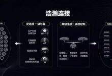 从无线发展到承载万物连接,锐捷如何做到?-DOIT
