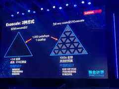 EveryScale 超级计算机,联想这是在说啥?-DOIT-数据产业媒体与服务平台