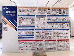 DOIT數(shù)據(jù)云圖亮相2019全球閃存峰會-DOIT-數(shù)據(jù)產(chǎn)業(yè)媒體與服務(wù)平臺