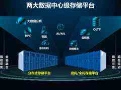 浪潮李辉:从AI找油到云上图书馆,新数据驱动行业智慧转型-DOIT-数据产业媒体与服务平台