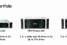 新华三全新高端存储Primera,保证有100%超高数据可用性-存储在线